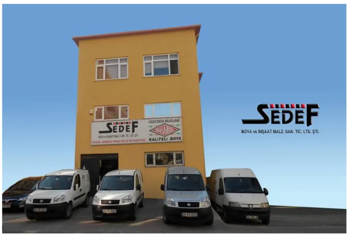 Sedef Boya binası, ön cephe